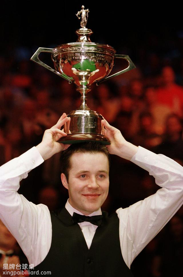 最受关注的 最受关注的