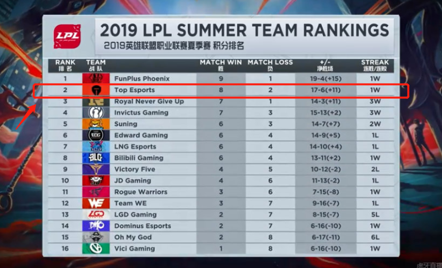 连续攻入两 连续攻入两