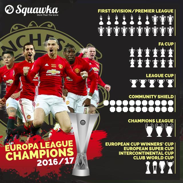 但他们在季